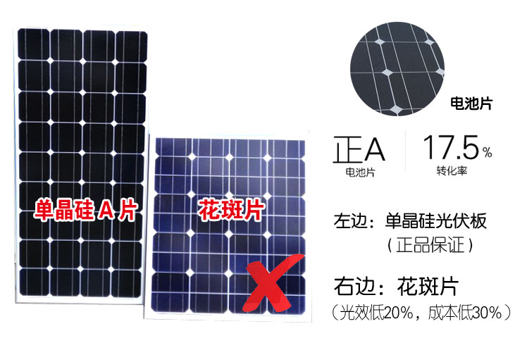 太阳能路灯-太阳能电池板
